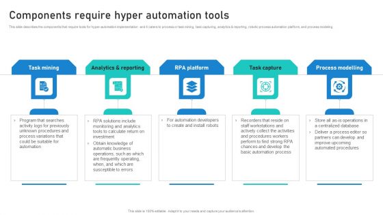 Intelligent Process Automation IPA Components Require Hyper Automation Tools Brochure PDF