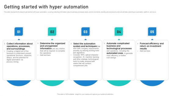Intelligent Process Automation IPA Getting Started With Hyper Automation Slides PDF Intelligent Process Automation IPA Getting Started With Hyper Automation Slides PDF