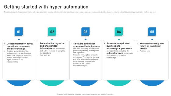 Intelligent Process Automation IPA Getting Started With Hyper Automation Slides PDF