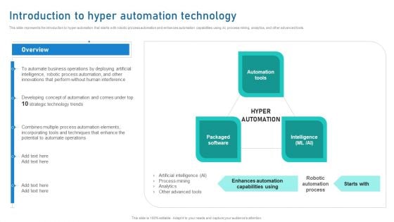 Intelligent Process Automation IPA Introduction To Hyper Automation Technology Portrait PDF