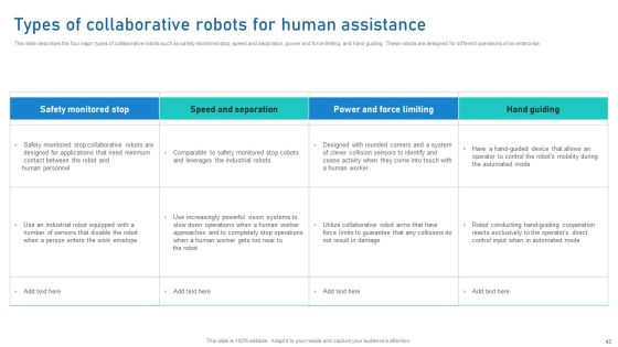 Intelligent Process Automation IPA Ppt PowerPoint Presentation Complete Deck With Slides Slide41