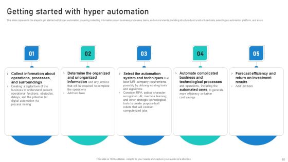 Intelligent Process Automation IPA Ppt PowerPoint Presentation Complete Deck With Slides Slide52
