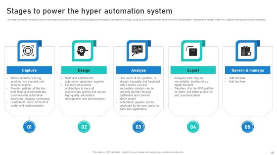 Intelligent Process Automation IPA Ppt PowerPoint Presentation Complete Deck With Slides Slide57