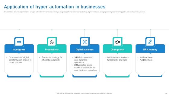Intelligent Process Automation IPA Ppt PowerPoint Presentation Complete Deck With Slides Slide65