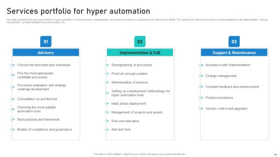 Intelligent Process Automation IPA Ppt PowerPoint Presentation Complete Deck With Slides Slide80