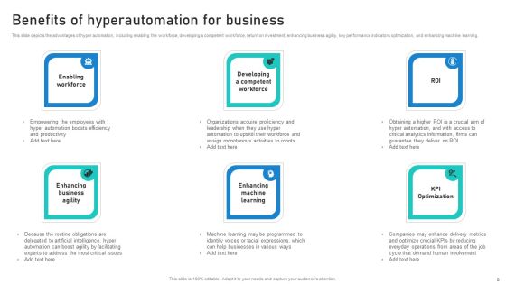 Intelligent Process Automation IPA Ppt PowerPoint Presentation Complete Deck With Slides Slide08