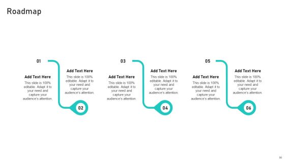 Intelligent Process Automation IPA Ppt PowerPoint Presentation Complete Deck With Slides Slide86