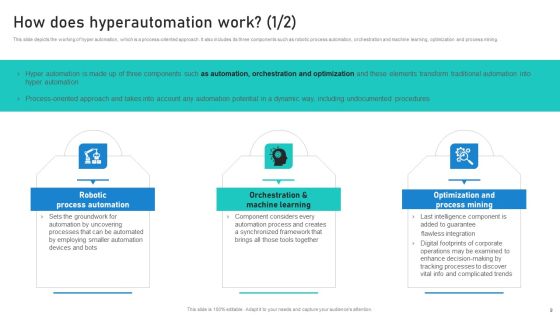 Intelligent Process Automation IPA Ppt PowerPoint Presentation Complete Deck With Slides Slide09