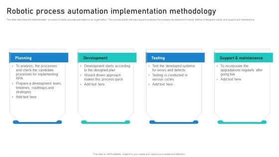 Intelligent Process Automation IPA Robotic Process Automation Implementation Methodology Introduction PDF