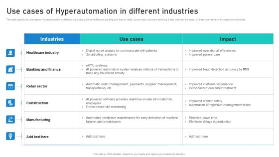 Intelligent Process Automation IPA Use Cases Of Hyperautomation In Different Industries Information PDF
