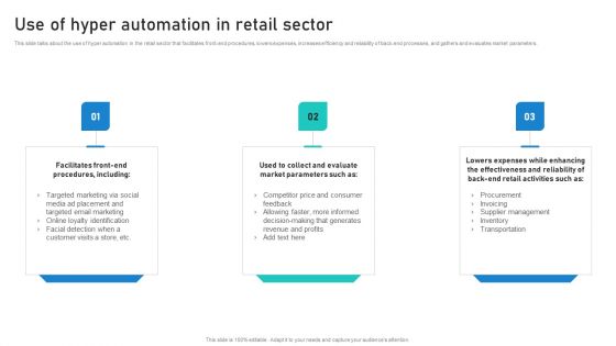Intelligent Process Automation IPA Use Of Hyper Automation In Retail Sector Demonstration PDF