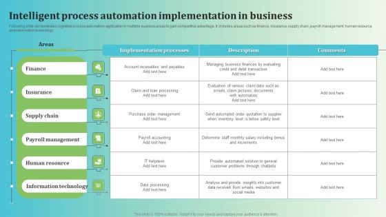 Intelligent Process Automation Implementation In Business Pictures PDF