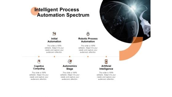 Intelligent Process Automation Spectrum Ppt PowerPoint Presentation Model Visuals