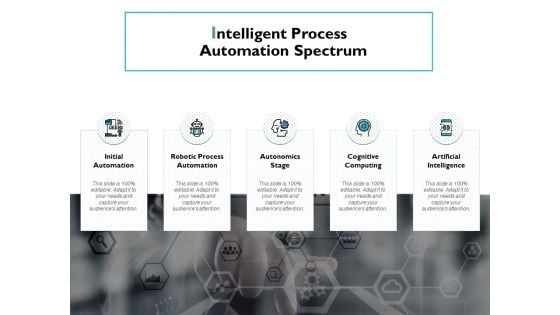 Intelligent Process Automation Spectrum Ppt PowerPoint Presentation Pictures Background Images