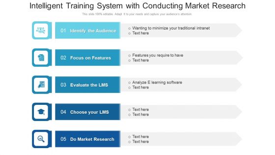 Intelligent Training System With Conducting Market Research Ppt PowerPoint Presentation File Ideas PDF Intelligent Training System With Conducting Market Research Ppt PowerPoint Presentation File Ideas PDF