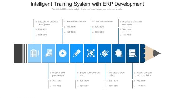 Intelligent Training System With ERP Development Ppt PowerPoint Presentation Gallery Slide PDF