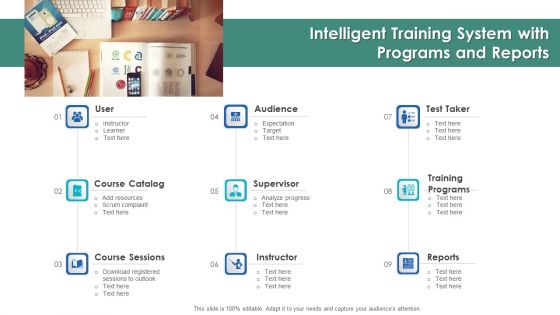 Intelligent Training System With Programs And Reports Ppt PowerPoint Presentation File Example PDF Intelligent Training System With Programs And Reports Ppt PowerPoint Presentation File Example PDF