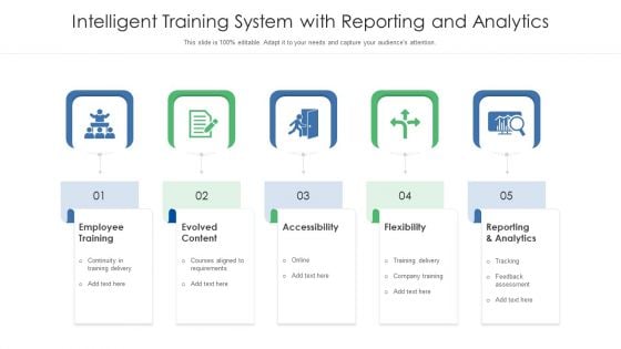 Intelligent Training System With Reporting And Analytics Ppt PowerPoint Presentation File Good PDF Intelligent Training System With Reporting And Analytics Ppt PowerPoint Presentation File Good PDF