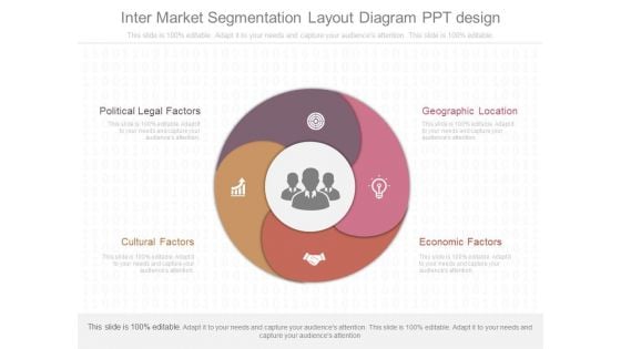 Inter Market Segmentation Layout Diagram Ppt Design