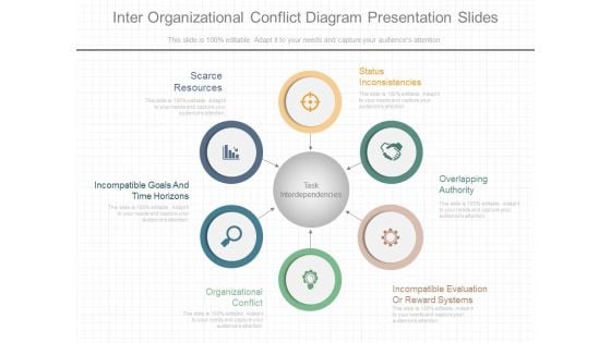 Inter Organizational Conflict Diagram Presentation Slides