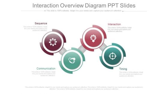 Interaction Overview Diagram Ppt Slides