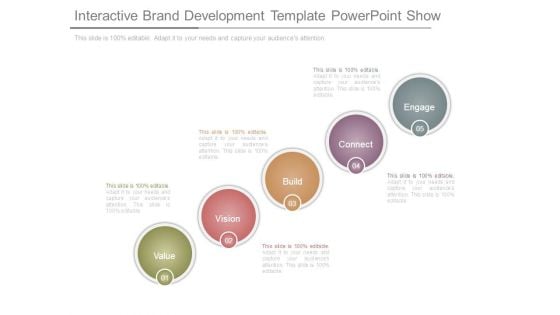 Interactive Brand Development Template Powerpoint Show
