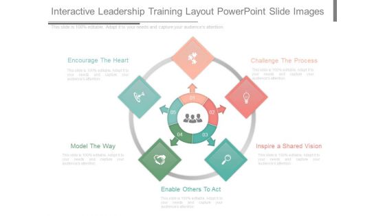 Interactive Leadership Training Layout Powerpoint Slide Images