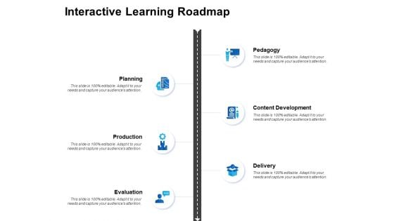 Interactive Learning Roadmap Ppt PowerPoint Presentation Inspiration Ideas