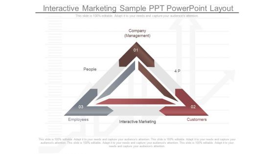 Interactive Marketing Sample Ppt Powerpoint Layout