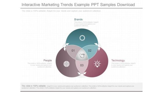 Interactive Marketing Trends Example Ppt Samples Download