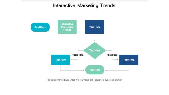 Interactive Marketing Trends Ppt PowerPoint Presentation Inspiration Slide Portrait Cpb