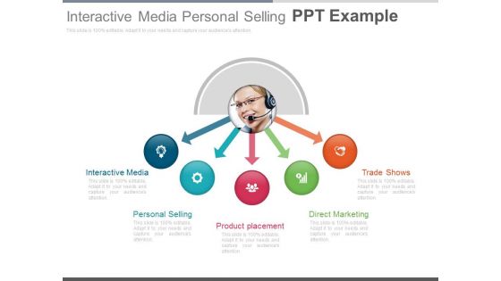 Interactive Media Personal Selling Ppt Example