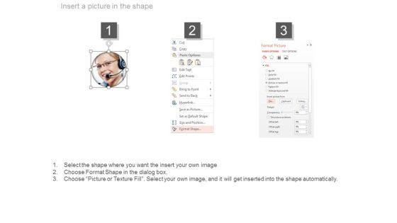 Interactive Media Personal Selling Ppt Example Slide05