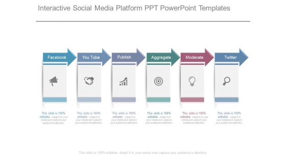 Interactive Social Media Platform Ppt Powerpoint Templates