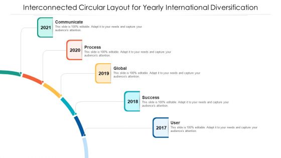 Interconnected Circular Layout For Yearly International Diversification Ppt Slides Graphic Tips PDF