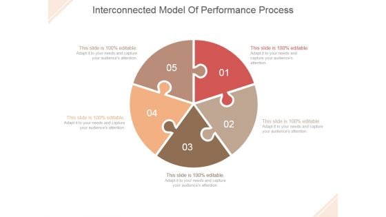 Interconnected Model Of Performance Process Ppt PowerPoint Presentation Background Designs