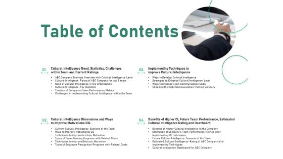 Intercultural Proficiency For Group Efficiency And Improved Interaction Table Of Contents Ppt Portfolio Examples PDF Intercultural Proficiency For Group Efficiency And Improved Interaction Table Of Contents Ppt Portfolio Examples PDF