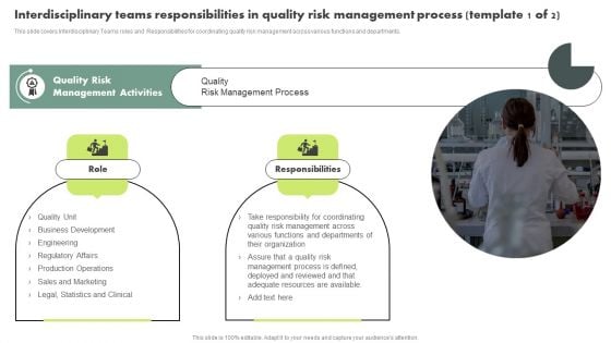 Interdisciplinary Teams Responsibilities In Quality Risk Management Process Template Background PDF