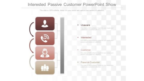 Interested Passive Customer Powerpoint Show