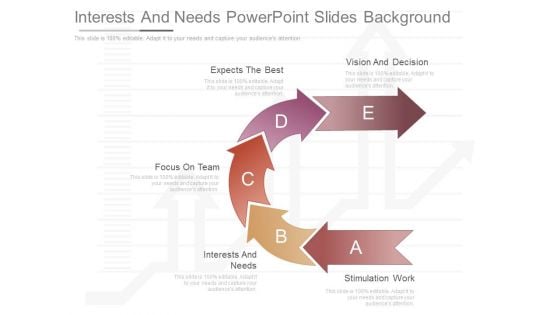 Interests And Needs Powerpoint Slides Background