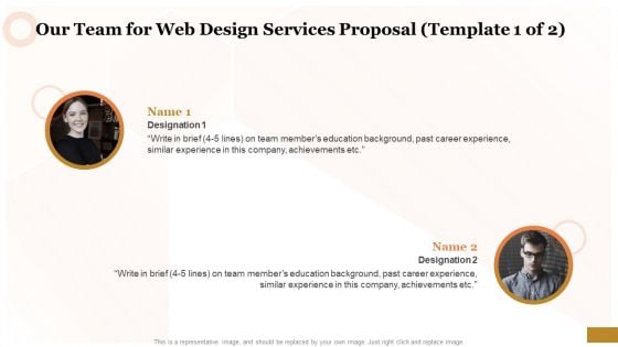 Interface Designing Services Our Team For Web Design Services Proposal Achievements Demonstration