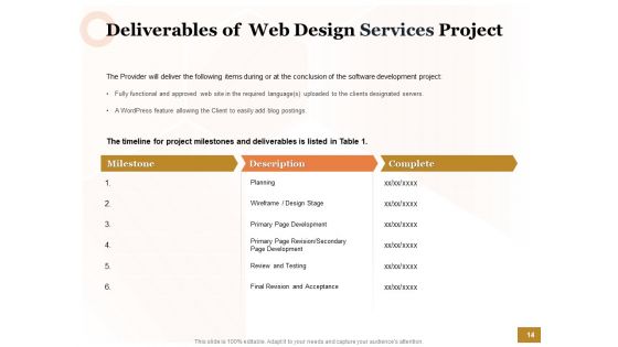 Interface Designing Services Proposal Ppt PowerPoint Presentation Complete Deck With Slides