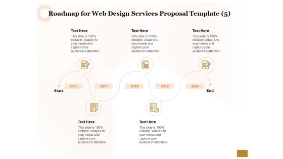 Interface Designing Services Roadmap For Web Design Services Proposal Template 2016 To 2020 Portrait