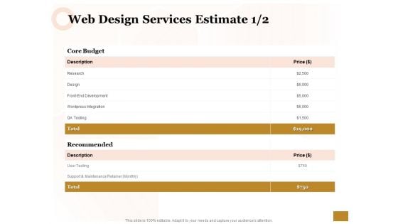 Interface Designing Services Web Design Services Estimate Budget Brochure Interface Designing Services Web Design Services Estimate Budget Brochure