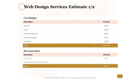 Interface Designing Services Web Design Services Estimate Budget Brochure