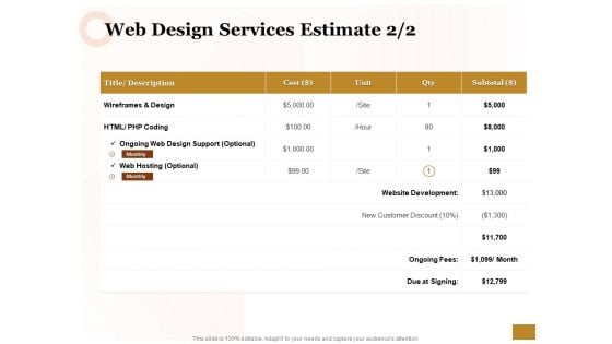 Interface Designing Services Web Design Services Estimate Ideas Interface Designing Services Web Design Services Estimate Ideas