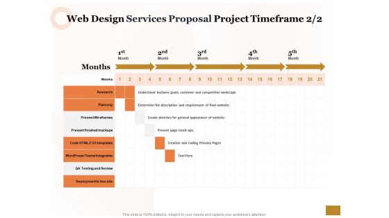 Interface Designing Services Web Design Services Proposal Project Timeframe Rules