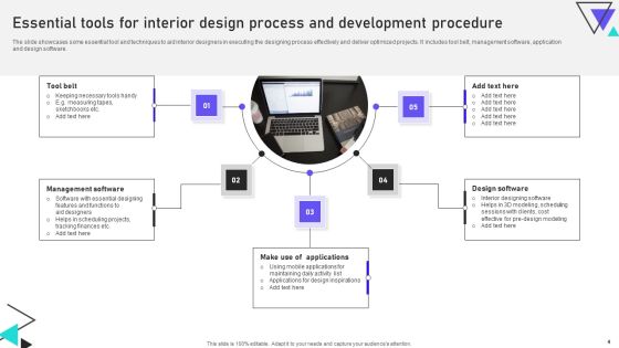 Interior Design And Development Procedure Ppt PowerPoint Presentation Complete Deck With Slides Slide04