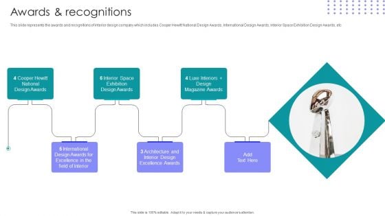 Interior Design Company Outline Awards And Recognitions Ppt PowerPoint Presentation File Outline PDF Interior Design Company Outline Awards And Recognitions Ppt PowerPoint Presentation File Outline PDF