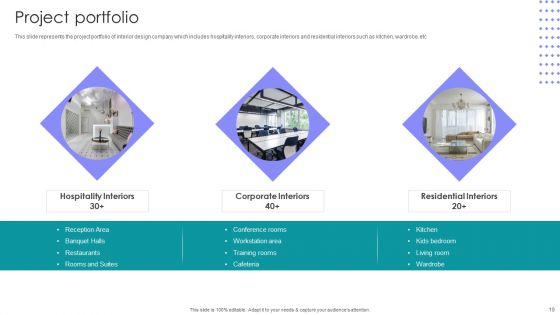 Interior Design Company Outline Ppt PowerPoint Presentation Complete Deck With Slides
